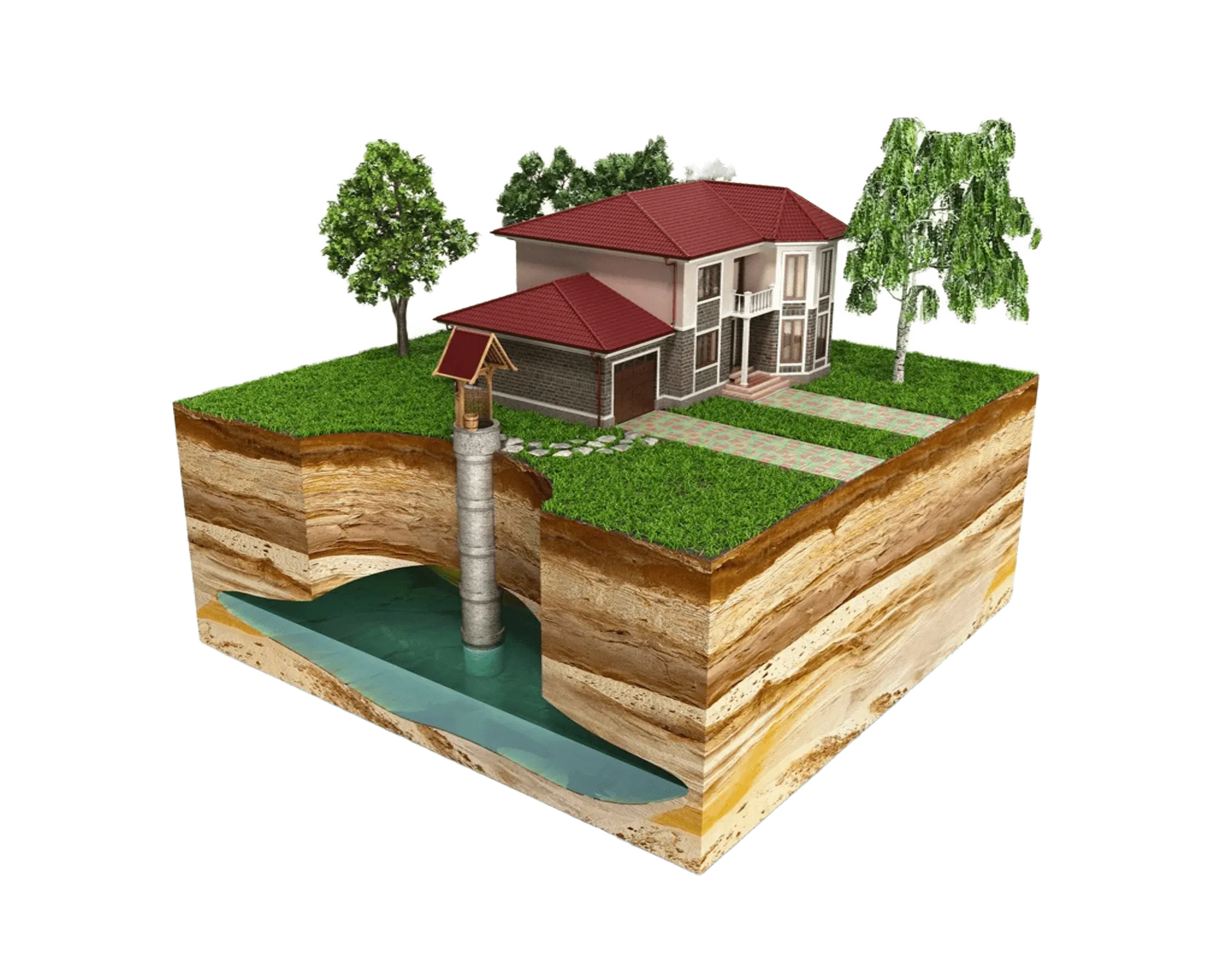 Casa - Hidroimmer - Poços Artesianos - Site desenvolvido por Reis Web Designer 2